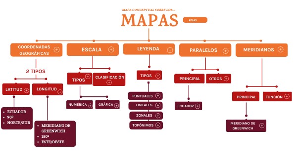 MAPAS | Genially
