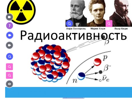 Радиоактивность