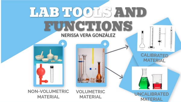 PRESENTATION LAB TOOLS_ NERISSA VERA GONZÁLEZ | Genially