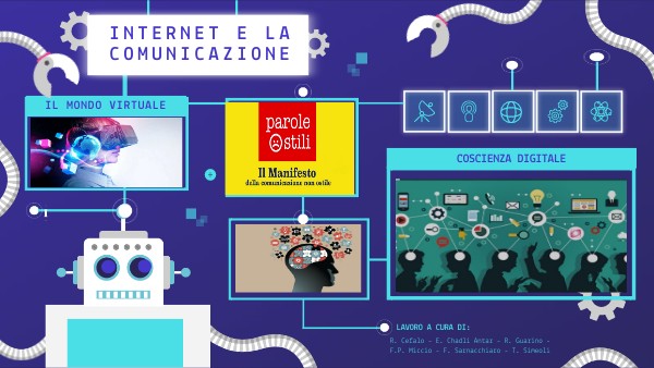internet e la comunicazione | Genially
