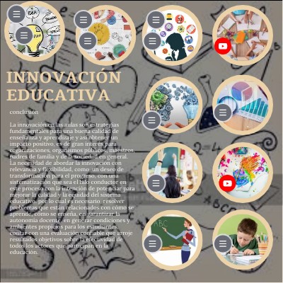 Innovacion educativa | Genially