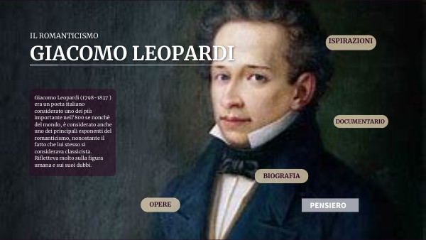 Leopardi Discorso Di Un Italiano Intorno Alla Poesia Romantica IL ROMANTICISMO: GIACOMO LEOPARDI | Genially