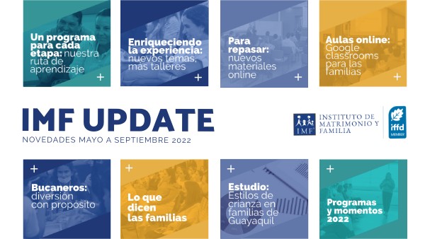 IMF Update 1