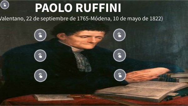 INFOGRAFÍA RUFFINI | Genially