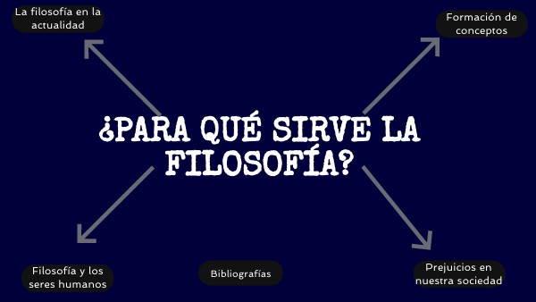 ¿Para qué sirve la filosofía?