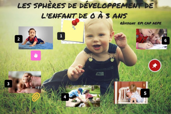 Quadro Adventure – Structure D’escalade Modulable Intérieur/extérieur – Dès 6 Mois à 6 Ans – 24 Montages Possibles
