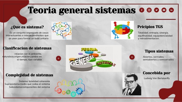 INFOGRAFIA TEORIA DE SISTEMAS