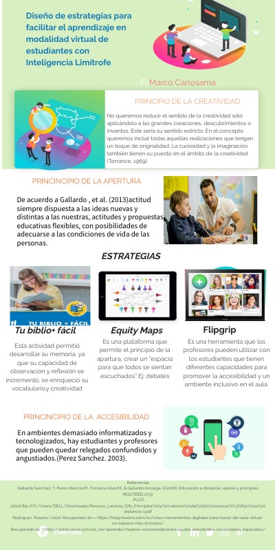 INFO VIBRANT PRO | Genially