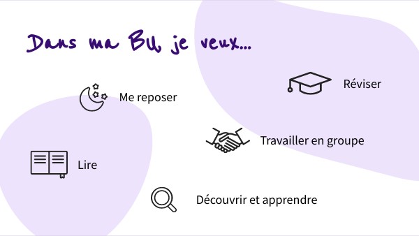 Guide BU (test)