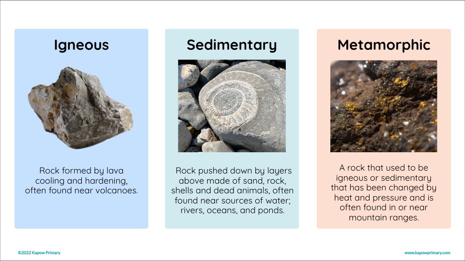 Where have the rocks around school come from?