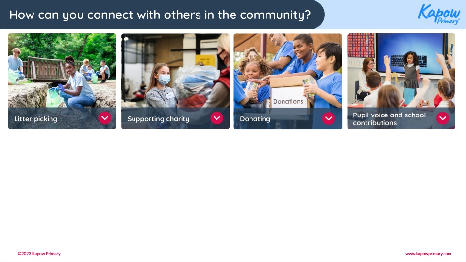How can you connect with others in the community?