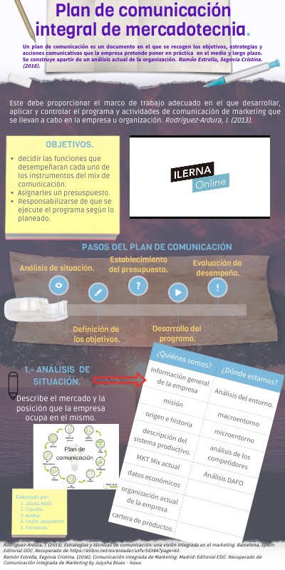 Plan de comunicación | Genially