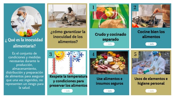 INOCUIDAD ALIMENTARIA | Genially