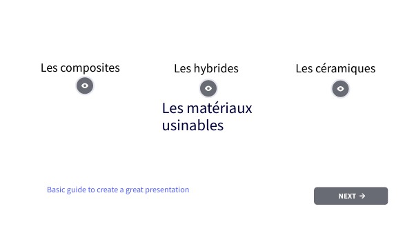 BASIC PRESENTATION | Genially
