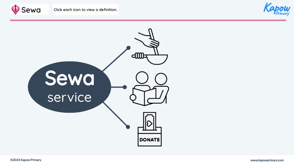 L1 - Sewa