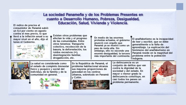 Panamá y su Organización Social | Genially