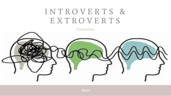 introversion & extroversion | Genially