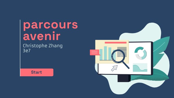 DIGITAL MARKETING PRESENTATION | Genially