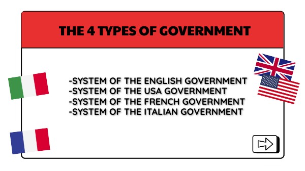 THE 4 TYPES OF GOVERNANCE | Genially