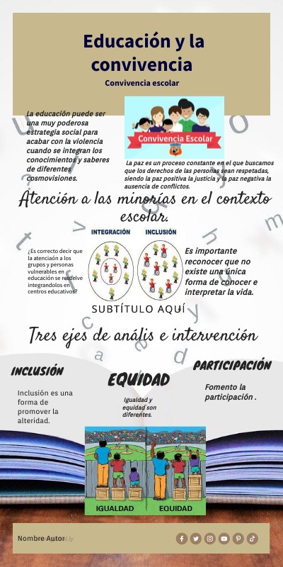 Seminario de la educación y la convivencia | Genially