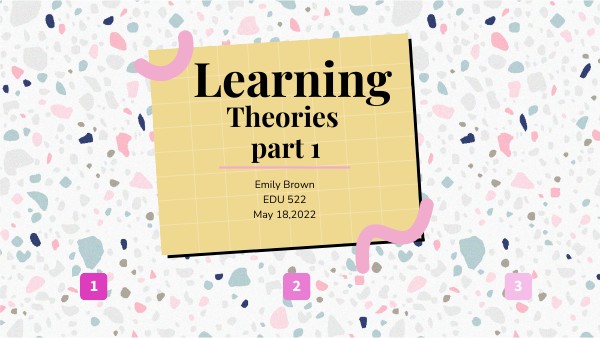 Learning Theories Part 1 | Genially