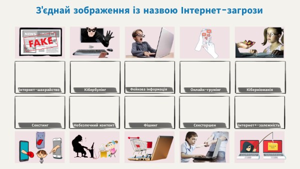 З'єднай зображення із назвою. Інтернет-загрози