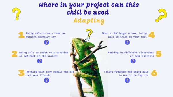 Where can you use: Adapting | Genially
