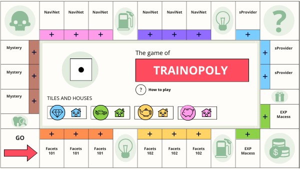 BOARD GAME | Genially