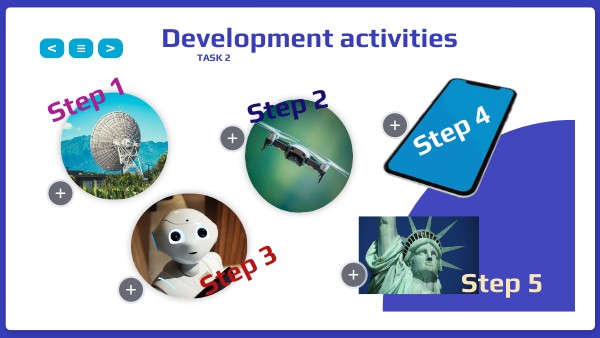 Task 2 - Keep improving my learning skills