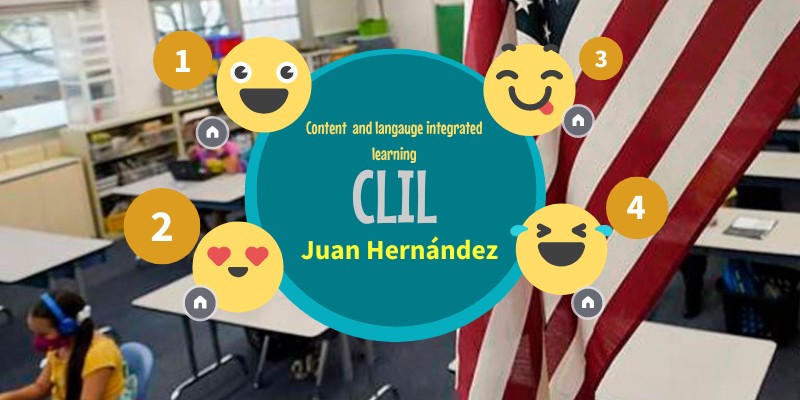 CLASSROOM LANGUAGE | Genially