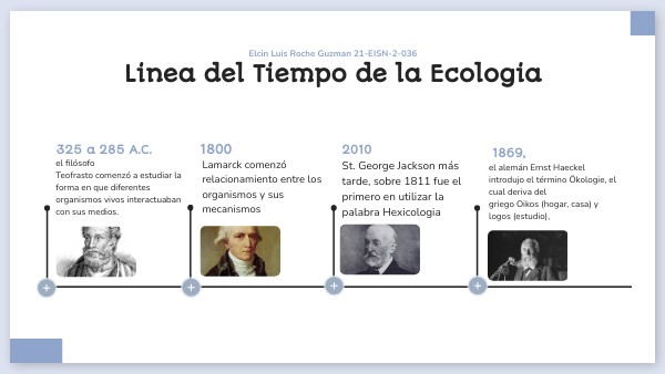 Linea Del Tiempo De La Ecologia Hasta El 2015 view.genially.com