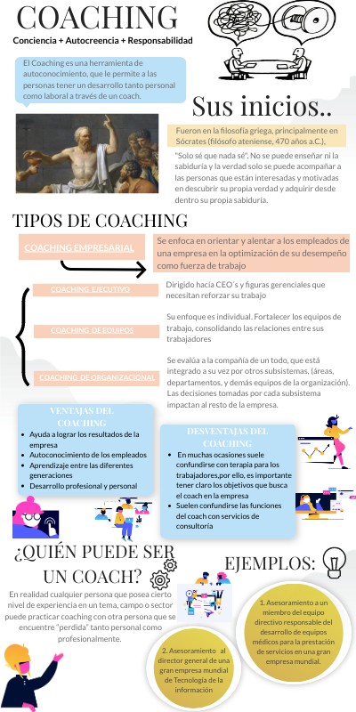 INFO COACHING | Genially