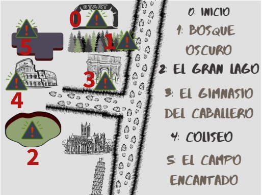 Mapa Rally