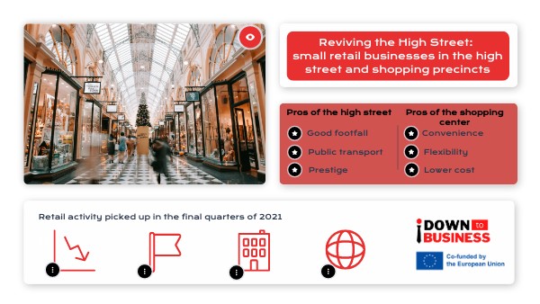 Picture of How To Start An Online Store In 9 Steps (2025 Guide) - Forbes