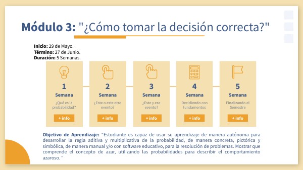 R. A . M2 I medio | Genially
