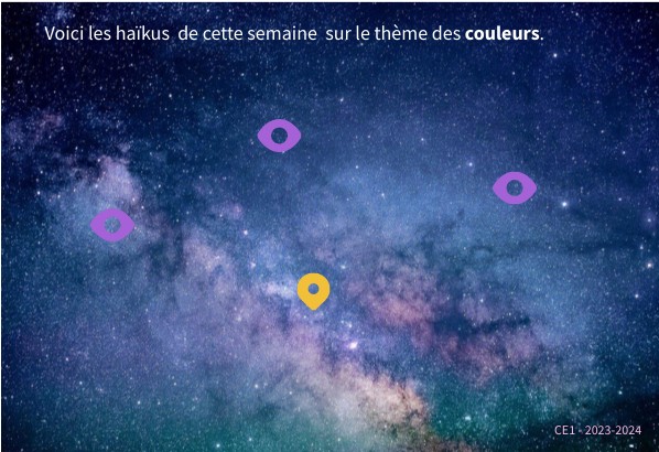 Image interactive