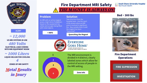 FD MRI Safety