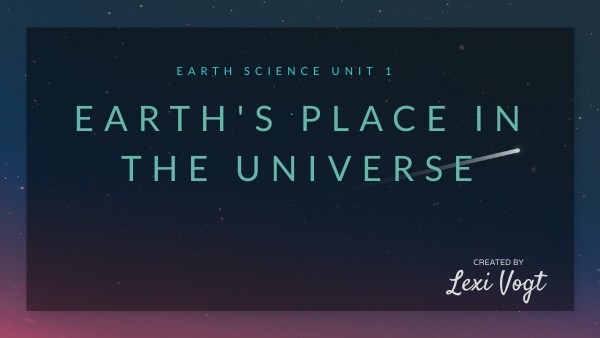 UNIT 1 learning showcase | Genially