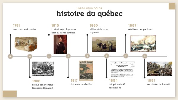 COLOR EDU TIMELINE | Genially