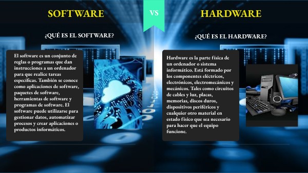 SOFTWARE - HARDWARE | Genially
