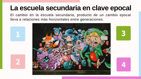 M3 C3 NS La escuela secundaria en clave epocal | Genially