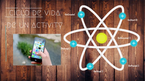 Activity | Genially
