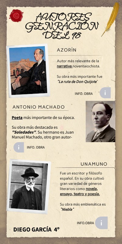 Info Historia Genially