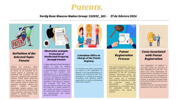 PATENTS