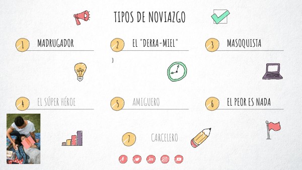 CHECKLIST VISUAL THINKING | Genially