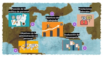 TAREA 4 | Genially
