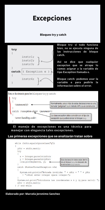 excepciones