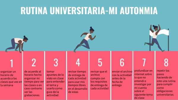 autonomía universitaria