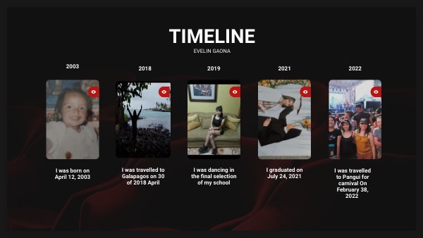 TIMELINE | Genially