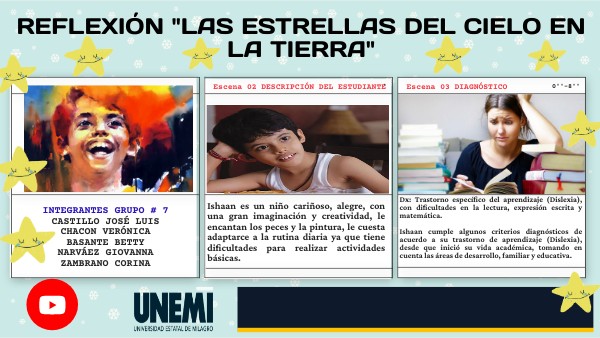 INFOGRAFÍA GRUPO 7 | Genially